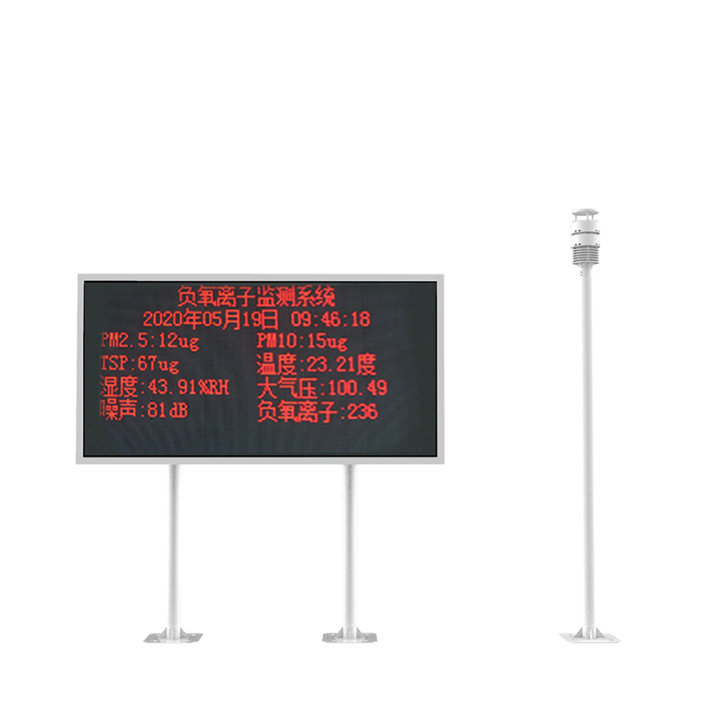 負氧離子監測站
